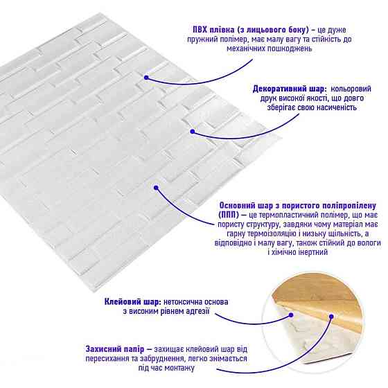 3D панель самоклеющаяся кладка 770х700х5мм Белая (031) SW-00000167 Киев