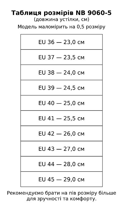 Кроссовки женские и мужские NB 9060-6 замша с сеткой потертые унисекс коричневые, 40, 25 см Киев - изображение 10