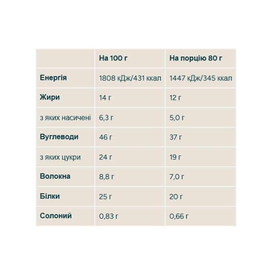 Oat Flapjack - 12x80g Chocolate Киев