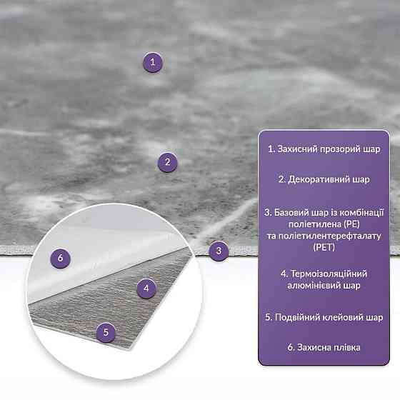 Самоклеящиеся настенные плитки PET Киев