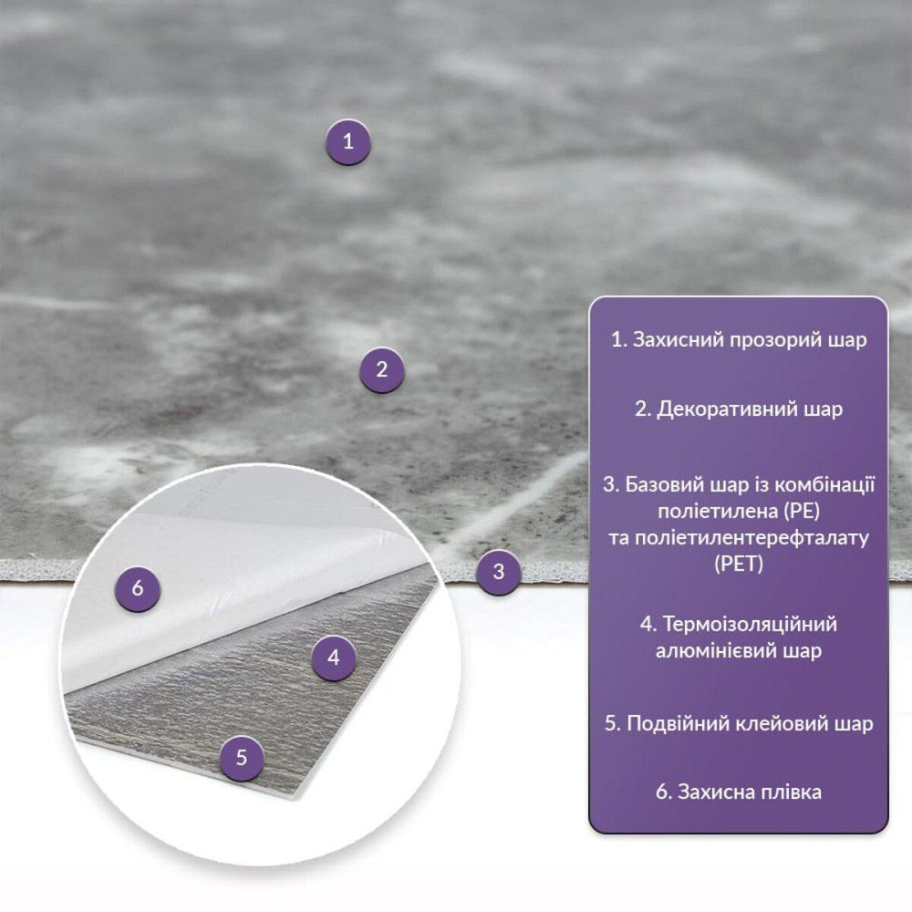 Самоклеящиеся настенные плитки PET Киев - изображение 2