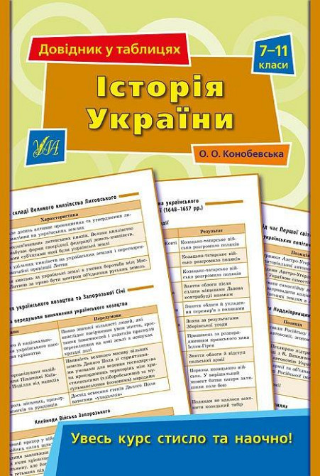 Книга Довідник у таблицях. Історія України. 7–11 класи, шт Киев - изображение 1