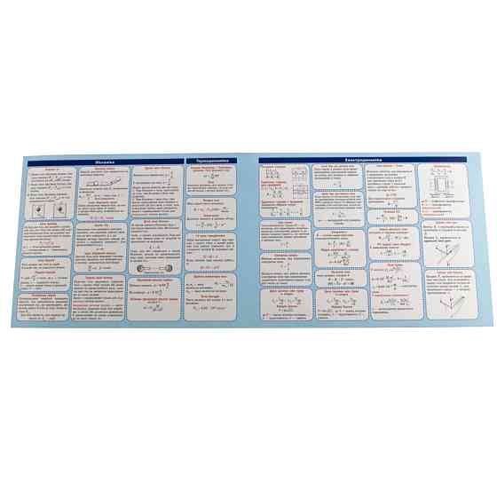 Картонка-підказка Фізика 7-11 клас 66446 Вінниця