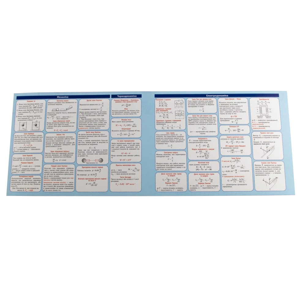 Картонка-підказка Фізика 7-11 клас 66446 Вінниця - фото 3