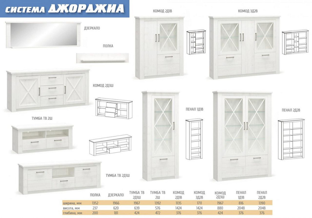 Дзеркало Джорджія Львів - фото 2