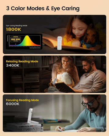 Лампа для читання книг Glocusent USB, 3 температури світла, 5 рівнів яскравості, акумулятор 500 мА·год, кліпса, біла Київ