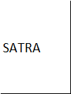 Набор метчиков и плашек 110 ед. (M2-M18) SATRA S-TP110AS Чернигов - изображение 7
