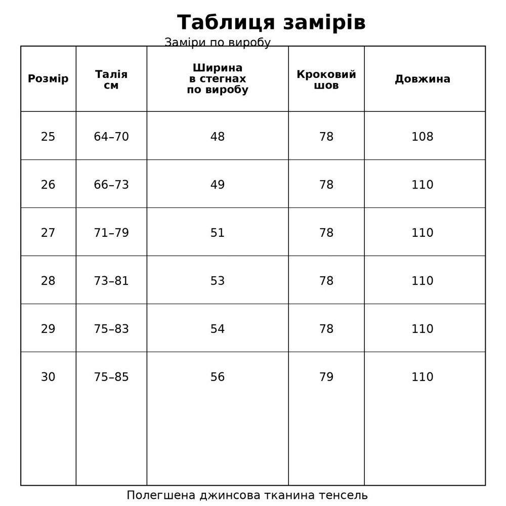 Джинси жіночі Yingguoxiang 36-2 палаццо тенсель тонкі на резинці сині, синій, 27, 27, 74 см, 99 см Київ - фото 18