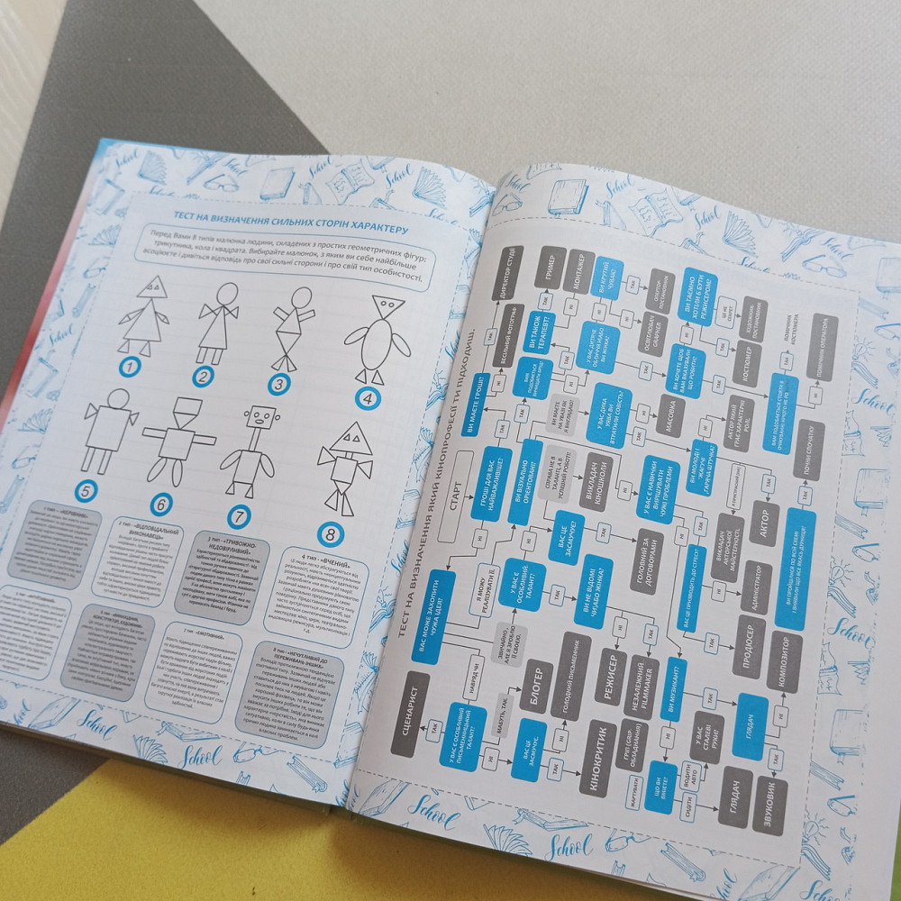 Щоденник Лабубу шкільний навчальний тверда палітурка Київ - фото 5