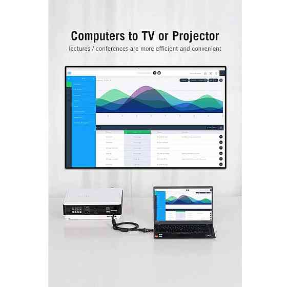 Відеоадаптер відео перехідник адаптер Vention HDMI - VGA Converter 1080P with 3.5 мм Audio AIDB0 Одеса