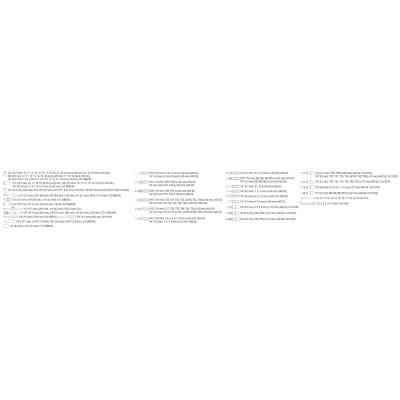 Набор инструментов Yato YT-38841 Винница