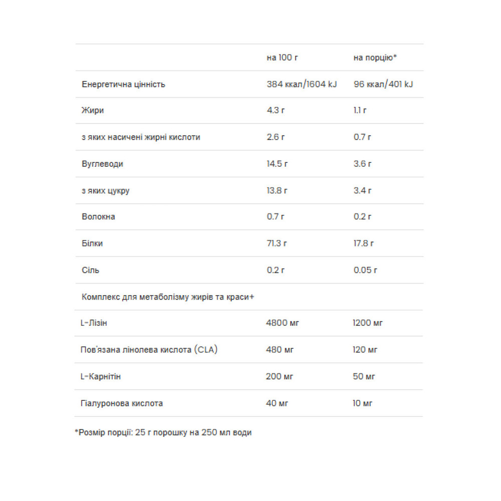 Протеин для женщин Ultra Women`s Protein 500г клубника Киев - изображение 2