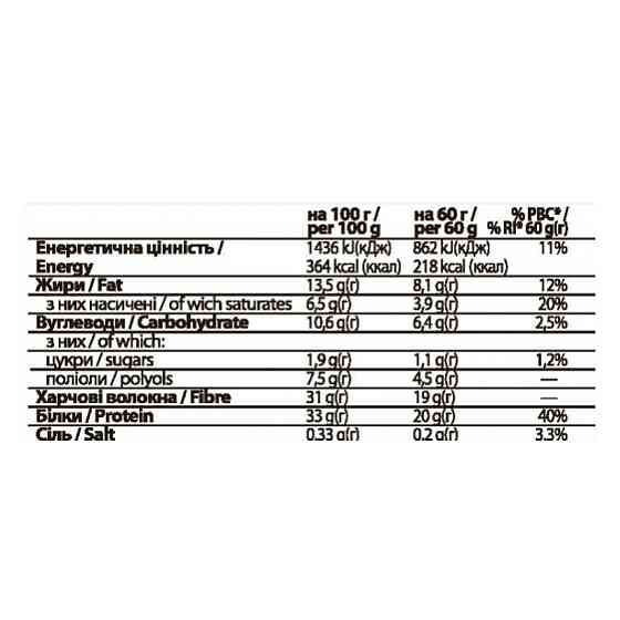 Протеїнові батончики FitWin 12х60g Cookies Cream Київ