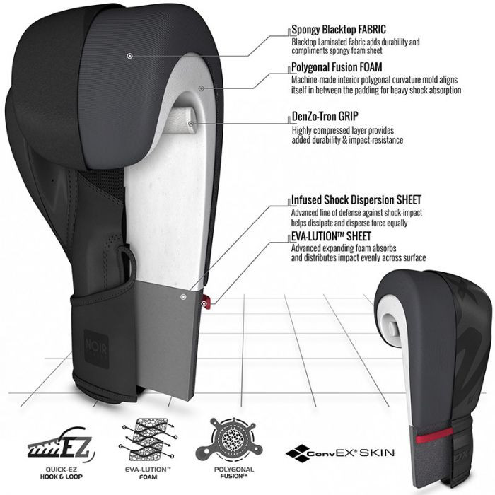 Боксерські рукавички RDX F15 Matte Black 16 ун. Кам'янське - фото 9