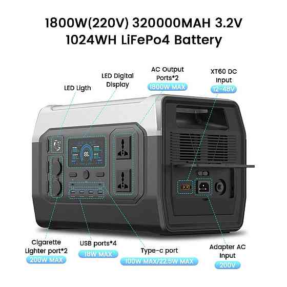 Зарядная станция XPower XP1000 (UltraCharging, LiFePO4, 320000 mAh, 1024 Wh/1800W) Дніпро