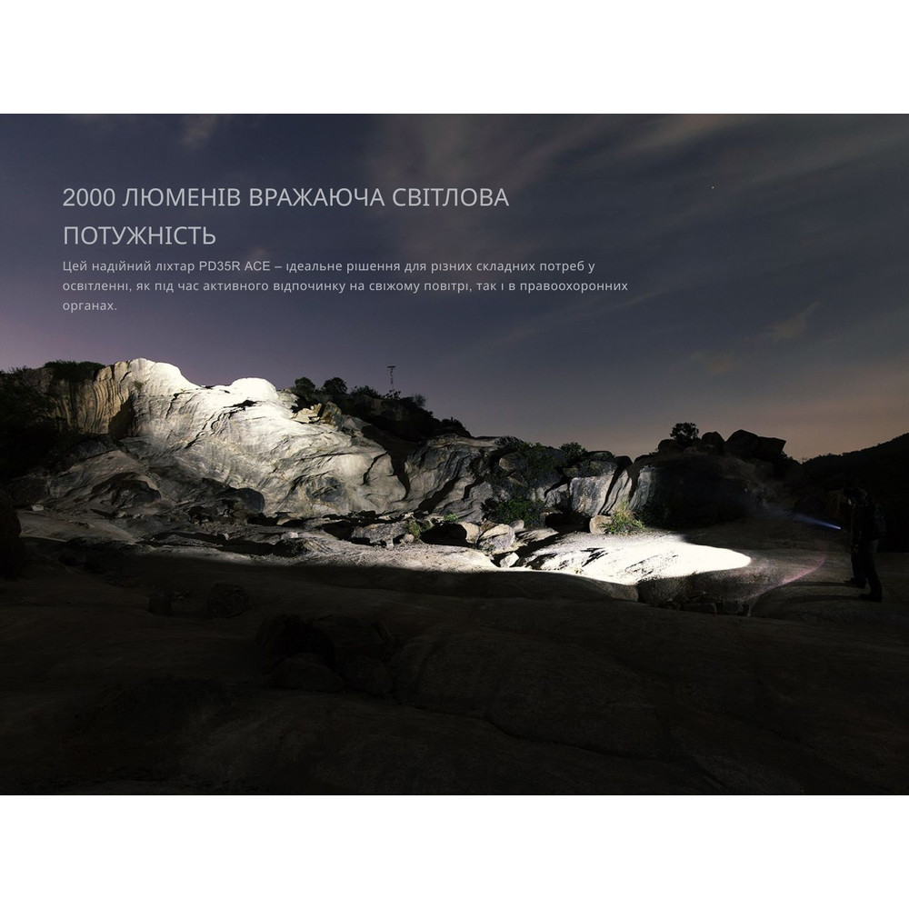 Фонарь тактический Fenix PD35R ACE Киев - изображение 10