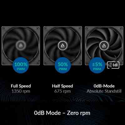 Кулер для корпуса Arctic F12 PWM, 5 pcs (ACFAN00145A) Винница