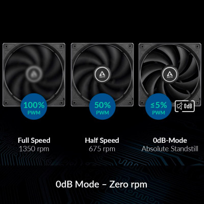 Кулер для корпуса Arctic F12 PWM, 5 pcs (ACFAN00145A) Винница - изображение 6