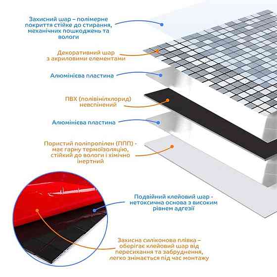 Алюмінієва мозаїка зі стразами, самоклеюча, срібна Київ