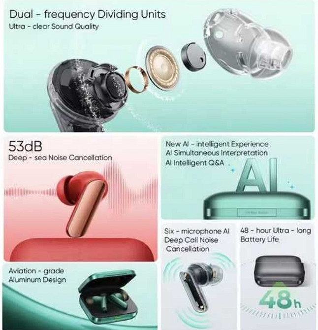 Нові блютуз навушники Realme Buds Air 7 Pro Global Bluetooth 5.4 LHDC Харьков - изображение 1