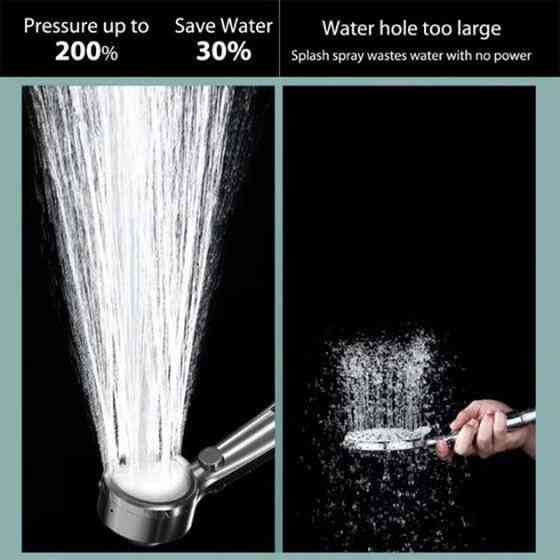 Лейка для душа с FS-303 индикатором температуры Киев