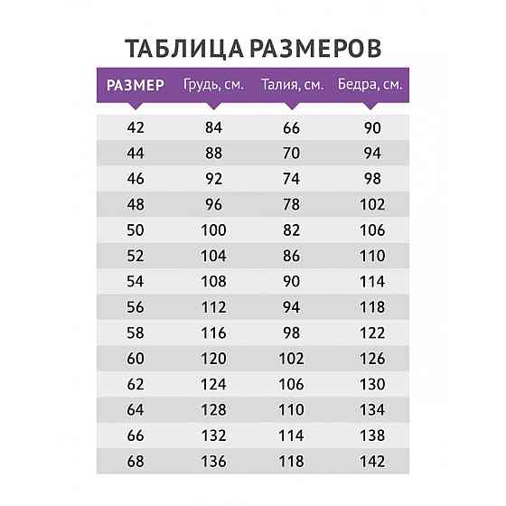 Нічна сорочка жіноча для вагітних і годуючих мам рубашка у пологовий для годування і на пологи Крапелька 56/58 (4XL/5XL) Tiana рожевий Кривий Ріг