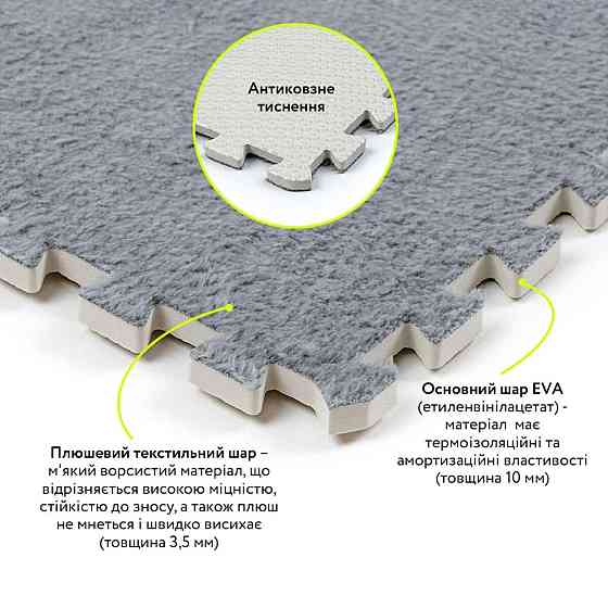Пол-пазл плюшевый 60х60х1см Светло-серый (D) SW-00002081 Днепр