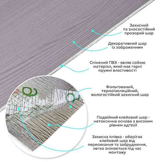 Самоклеящаяся виниловая плитка в рулоне 600х3000х2мм Мат SW-00002050 Днепр
