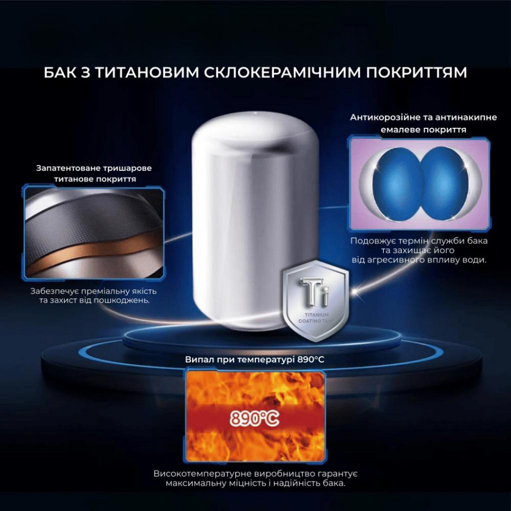 Бойлер Haier ES100V-A3 (UA) 100 л електричний водонагрівач вузький Slim з мокрим теном 1500В Тернопіль - фото 9