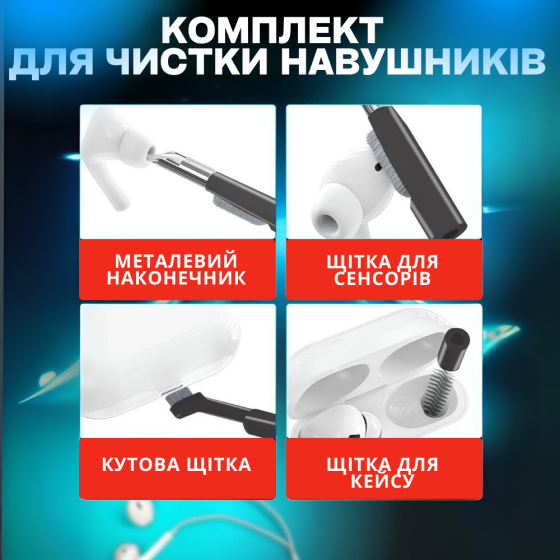 Комплект для чистки гаджетов в кейсе 32в1,набор щёток для чистки электроники, наушников,клавиатур,черный Каменец-Подольский
