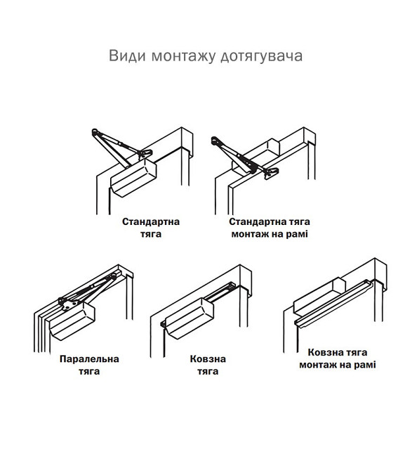 Дотягувач дверей RYOBI 9903 black 65 кг Київ - фото 9