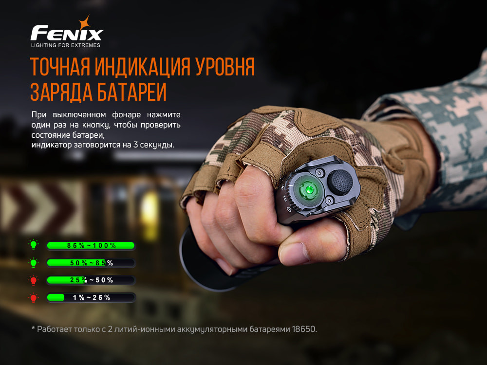 Ліхтар ручний Fenix TK35UE V2.0 Київ - фото 16