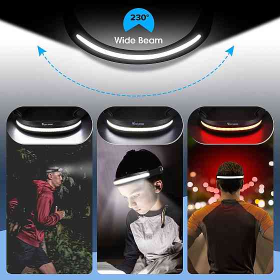 Налобний акумуляторний ліхтар West Biking Луцк