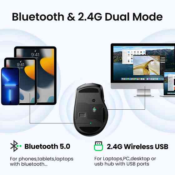 Маніпулятор миша бездротова UGREEN MU006 Ergonomic Wireless Mouse Blue Одеса
