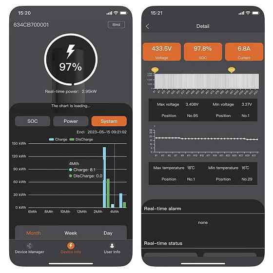 Контролер Voltsmile H Controller для модульної системи накопичення енергії серії H (44-00113) Київ