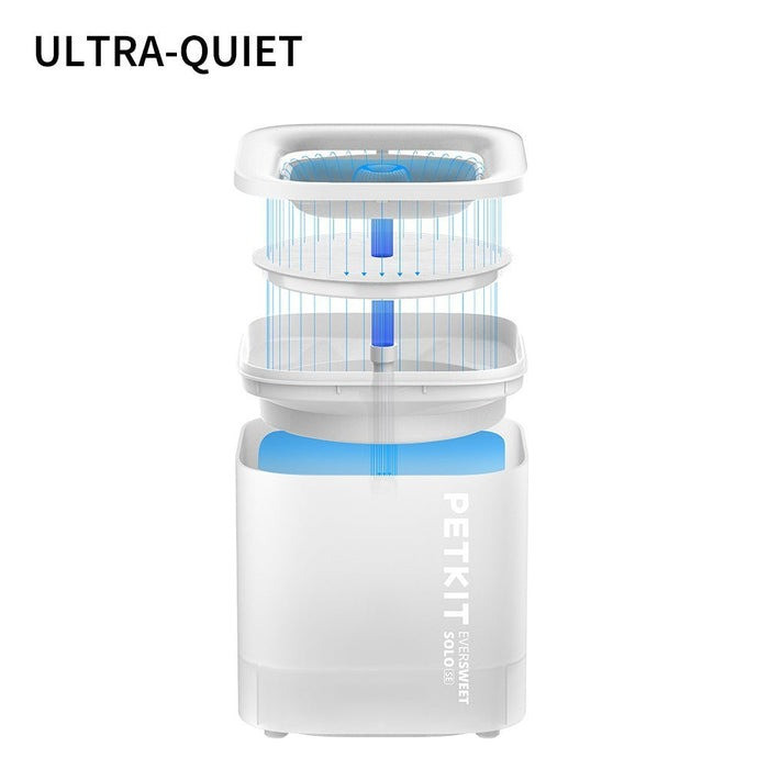 Смарт-поїлка Petkit EverSweet Solo Se Pet Water Fountain White (P4103S) ( ABS (без BPA), силікон ) Харьков - изображение 2