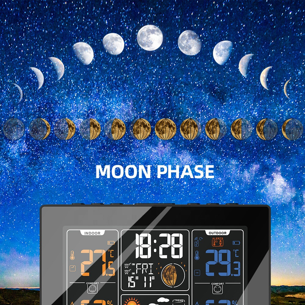 Беспроводная метеостанция с выносным датчиком температуры Киев - изображение 5
