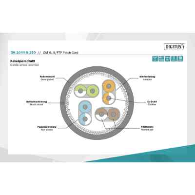 Патч-корд 15м, CAT 6a S-FTP, AWG 26/7, Cu, LSZH, grey Digitus (DK-1644-A-150) Вінниця