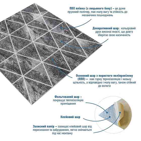 Панель стеновая 3D 700х700х4мм Ромбы серые винтаж SW-00002008 Днепр