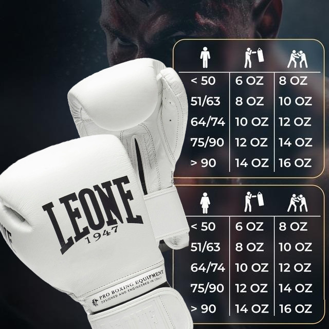 Боксерські рукавиці Leone GN111 THE GREATEST White 16 унцій (бинти 4 м. в комплекті) Кам'янське - фото 10