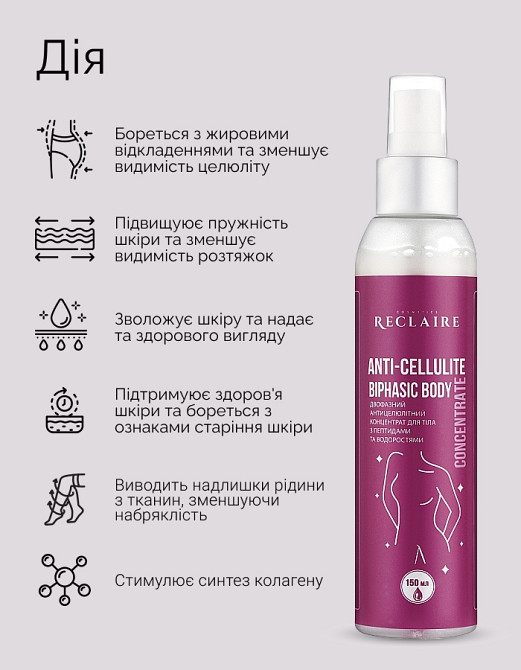 Двухфазный антицеллюлитный концентрат для тела с пептидами и водорослями Reclaire cosmetics 150 мл Киев - изображение 1