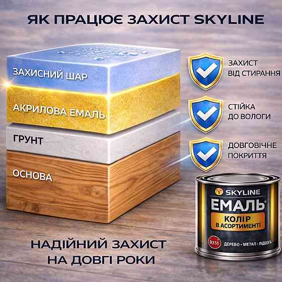 Фарба для підлоги SkyLine RAL 1001 Бежева акрилова емаль зносостійка, вологостійка, без запаху для дерева, метала та бетону 0.75 л Харків