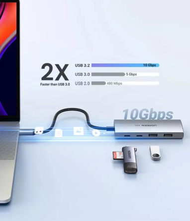 USB-хаб UGREEN CM480: 2 USB 3.2 та 2 USB-C адаптери Київ