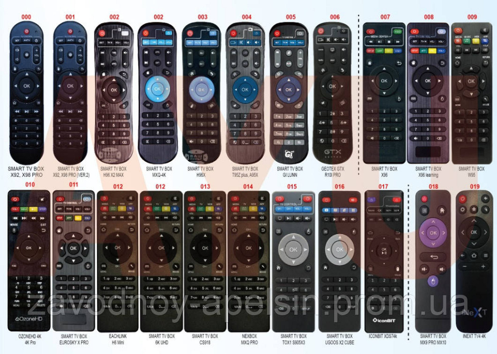 Пульт універсальний смарт-приставки TV Box (HUAYU) Одеса - фото 2