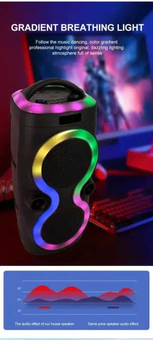 Портативная Bluetooth колонка ZQS6236 с 1 микрофоном и пультом ДУ, USB/TF/FM, LED подсветка Одесса - изображение 7