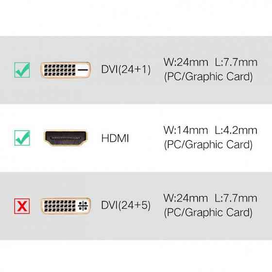 Переходник HDMI DVI D 24+1 Ugreen 20124 (Черный) Николаев