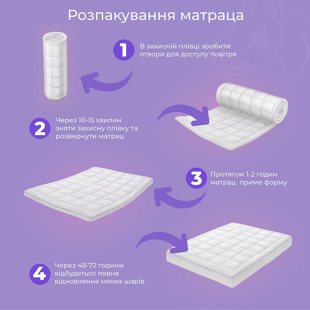 Матрас ортопедический Ismart Koala Oasis 120х190 см безпружинный (ISM-051374) Львов - изображение 7