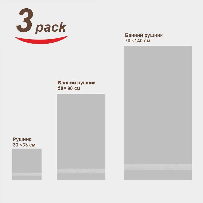 Набор Полотенец Lovely Svi - Комплект Банных Полотенец 3 шт: 70 x 140 см, 50 x 90 см, 33 x 33 см Зеленый Киев - изображение 5