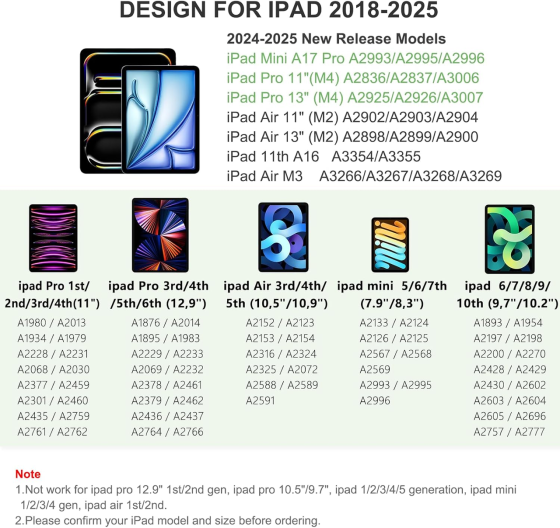 Стилус HATOKU ID732 для iPad 2018–2025, Palm Rejection, Tilt, магнітний, USB-C, зарядка 15 хв, білий Київ