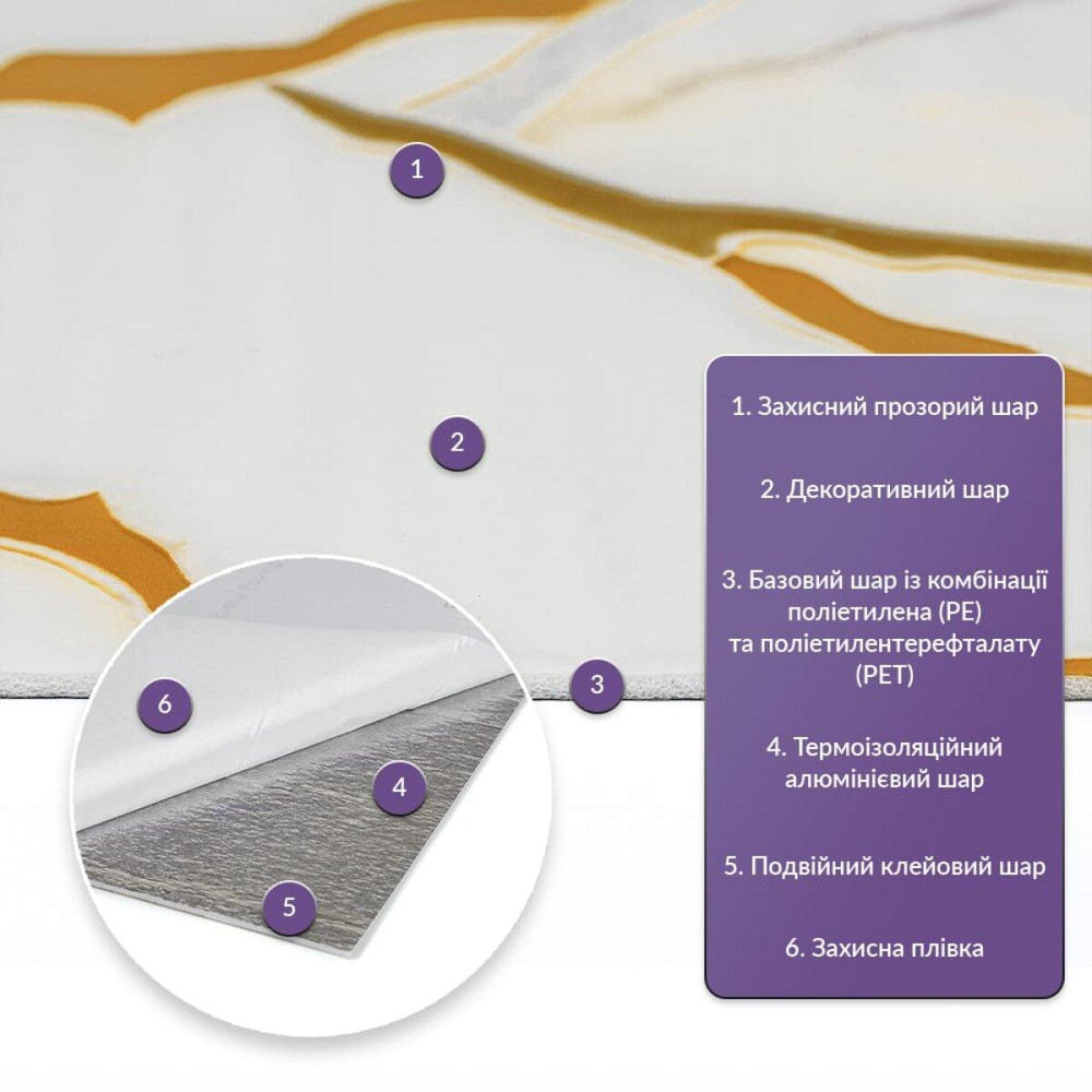 Самоклеящаяся стеновая PET плитка в рулоне 600х3000х2мм SW-00002637 Днепр - изображение 2